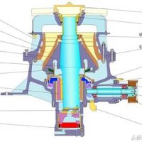 圓錐破日常維護檢修三點注意事項！